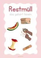 Vorschau - Poster - Schilder Müll Rest, Papier, Plastik - Seite 2