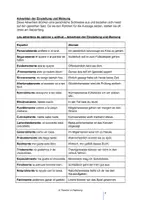 Vorschau - Arbeitsblätter - Spanische Grammatik: Los adverbios + Lösungen - Seite 1
