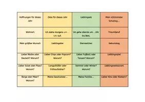 Vorschau - Spiele - Impulskarten Kennenlernen - Seite 1