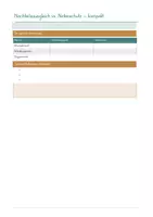 Vorschau - Anderer Materialtyp - GRATIS - Nachteilsausgleich & Notenschutz - Kompakter Überblick - Seite 1