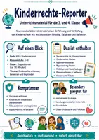 Vorschau - Stundenentwürfe - Kinderrechte-Reporter – Kinderrechte in der Grundschule | Klasse 3/4 | Fallakten, Tafelmaterial & Reflexion - Deckblatt