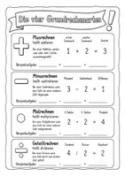 Vorschau - Merkblätter - Merkblatt Grundrechenarten- Hefteintrag - Deckblatt