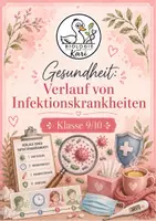 Vorschau - Stundenentwürfe - Sparpaket: Gesundheit - Seite 1