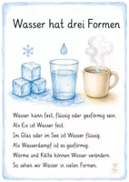 Vorschau - Arbeitsblätter - Wasser Sachunterricht Arbeitsblätter Bildkarten Wissenskarten - Seite 1