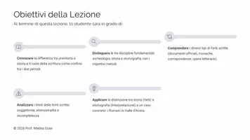 anteprima - Presentazioni / Lavagne - Le Fonti Storiche: Tra Preistoria e Storia - Pagina 1