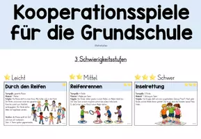 Vorschau - Aufgabenkarten - Kooperationsspiele für die Grundschule | Sport Grundschule (Klasse 1–4) - Seite 3