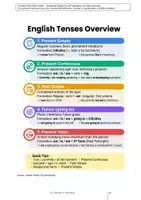 Vorschau - Unterrichtsreihen - Englisch im Beruf: How to Introduce Yourself and Your Training Company - Seite 3