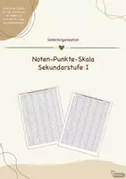 Vorschau - Merkblätter - Noten-Punkte-Skala Sekundarstufe I (1 bis 100 Punkte) - Deckblatt
