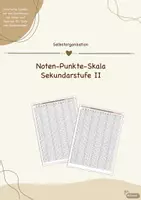 Vorschau - Merkblätter - Noten-Punkte-Skalen Sek I und II - Seite 1