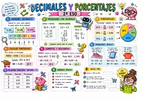 Vista previa - Juegos / Gamificación - MATEMÁTICAS 2 ESO EN ESQUEMAS - página 3