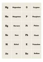 Aperçu - Jeux - Symboles et noms des éléments MEMORY - Page 2