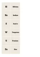 Aperçu - Jeux - Symboles et noms des éléments MEMORY - Page 3
