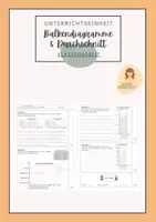 Vorschau - Test - Klassenarbeit Balkendiagramm und Durchschnitt I passende Skala I Daten - Deckblatt