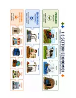 anteprima - Materiale di supporto/inclusione - Geografia_SettoriEconomicyEasy - Pagina di copertina