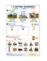 anteprima - Materiale di supporto/inclusione - Geografia_SettoriEconomicyEasy - Pagina 1