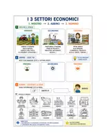 anteprima - Materiale di supporto/inclusione - Geografia_SettoriEconomicyEasy - Pagina 2