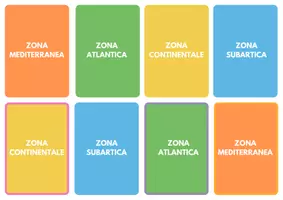 anteprima - Flashcard - AMBIENTI EUROPEI FLASH CARDS - Pagina 3