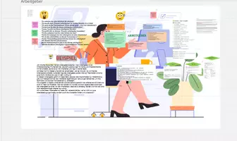 Попередній перегляд - Arbeitsgeber B2 im Beruf- Interaktives Miro-Board - Обкладинка