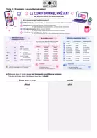 Vorschau - Unterrichtsreihen - L'amour numerique (Online-Dating) (Erweiterungsmaterial + Debatte) - Seite 3