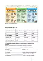 Vorschau - Unterrichtsreihen - Spanische Grammatik A1: Verbos regulares (-ar, -er, -ir) + Audio + Lösungen - Deckblatt