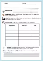 Vorschau - Stundenentwürfe - Stoffeigenschaften: Brennbarkeit - Deckblatt