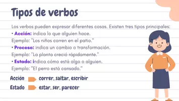 Vista previa - Unidades / Secuencias / Situaciones de Aprendizaje - Los verbos y sus tiempos verbales. - página 2