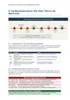 Vorschau - Arbeitsblätter - Als Hitler das rosa Kaninchen stahl: Exil- & NS-Kontextheft | Bücherverbrennung, Fluchtroute & Erinnerungskultur | fächerverbindend Deutsch + Geschichte + Ethik Kl. 5–7 | sofort einsetzbar - Seite 1