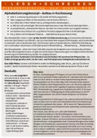 Vorschau - Anderer Materialtyp - LESEN+SCHREIBEN - Alphabetisierung aus einem Guss - Überblick - Seite 1