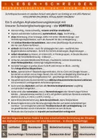 Vorschau - Anderer Materialtyp - LESEN+SCHREIBEN - Alphabetisierung aus einem Guss - Überblick - Seite 3