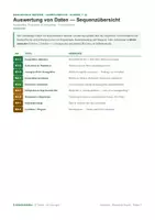 Vorschau - Unterrichtsreihen - Statistische Kenngrößen - Klasse 7 - Paket Daten und Zufall - Seite 1