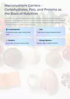 Vorschau - Unterrichtsreihen - Macronutrients: Carbohydrates, Fats & Proteins | High School Biology & Nutrition Unit - Seite 1