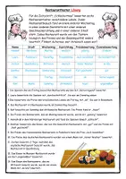 Vorschau - Arbeitsblätter - Restauranttester - Logicals für die Sekundarstufe - Deckblatt