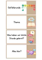 Vorschau - Präsentationen/Tafelbilder - Moderationsfächer Sachunterricht - Seite 1