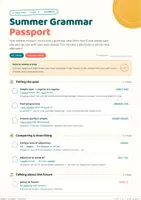 Vorschau - Fördermaterial/Inklusion - Summer Grammar Passport – Ferien-Checkliste Englisch 6. Klasse Gymnasium | Grammatik wiederholen (LehrplanPLUS Bayern) - Deckblatt