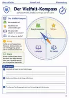 Vorschau - Arbeitsblätter - Vielfalt in unserer Klasse Arbeitsheft Klasse 5 bis 6 Schulstart Unterschiedlichkeit als Stärke - Seite 2