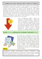 Vorschau - Arbeitsblätter - Kartellbildung & Absprachen im Markt - Seite 1