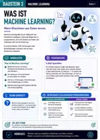 Vorschau - Stundenentwürfe - Künstliche Intelligenz Machine Learning Jg. 7-10 - Seite 1
