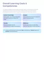 Vorschau - Unterrichtsreihen - Nutrition Across Life Stages & Life Situations | High School Biology & Nutrition Unit - Seite 3