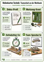 Vorschau - Aufgabenkarten - Teamarbeit an der Werkbank: Rollenkarten Technik - Seite 1