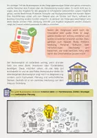 Vorschau - Arbeitsblätter - Von der Idee zum Businessplan: Unternehmsngründung - Seite 2