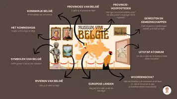Voorbeeld - Museum van België - Pagina 3