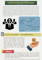 Vorschau - Arbeitsblätter - Investoren und ihre Rolle im Businessplan - Seite 1