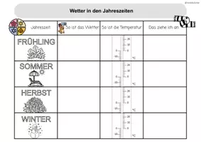 Vorschau - Arbeitsblätter - Wetter in den Jahreszeiten - Deckblatt