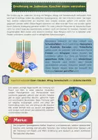 Vorschau - Arbeitsblätter - Kulturelle Ernährungsformen: Halal, Koscher, Kaschrut, Hindu Ernährung - Seite 2