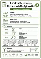 Vorschau - Merkblätter - Holzwerkstoffe-Spickzettel: Massivholz, Sperrholz, Spanplatte, MDF & OSB - Seite 3