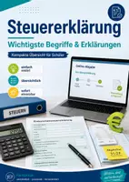 Vorschau - Poster - Steuererklärung wichtige Begriffe Übersicht für Schüler - Deckblatt