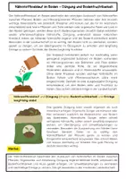 Vorschau - Arbeitsblätter - Nährstoffkreislauf und Düngung Boden: Landwirtschaft - Seite 1