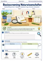 Vorschau - Arbeitsblätter - Basisscreening Naturwissenschaften Arbeitsheft Klasse 5 bis 6 Schulstart Beobachten Fragen Vermuten und Auswerten - Deckblatt