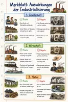 Vorschau - Merkblätter - Merkblätter: Auswirkungen und Verlauf der industriellen Revolution (Industrialisierung) - Seite 1