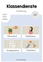 Vorschau - Poster - Klassendienste (braun, grün und blau) - Visualisierung - Deckblatt